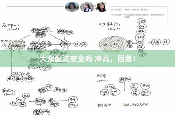 大众配资安全吗 冲高，回落！